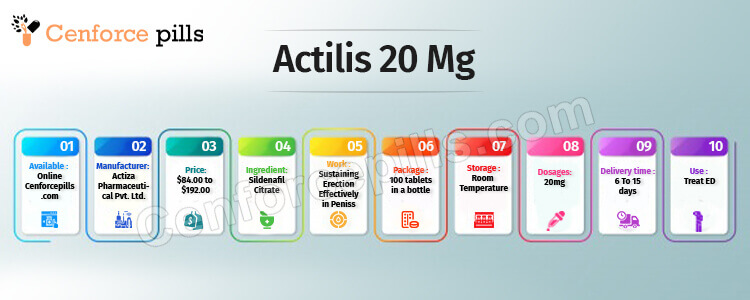 Buy Actilis 20 mg Online