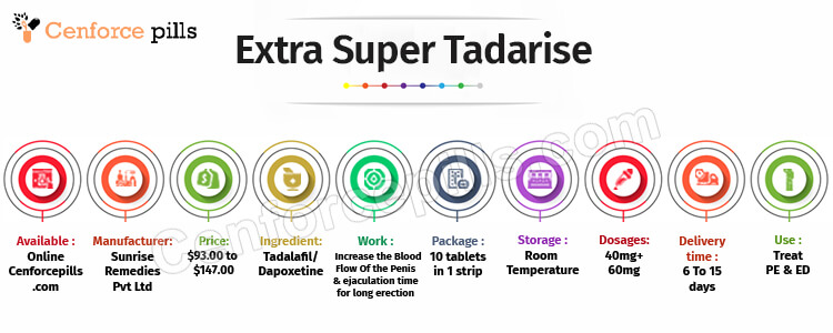 Extra Super Tadarise infographic