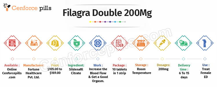 Filagra Double 200 Mg Info