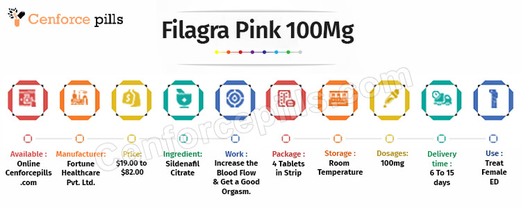 Filagra Pink 100 Mg Info