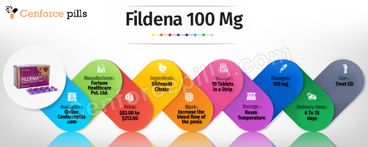 Buy Fildena 100 mg Onlin