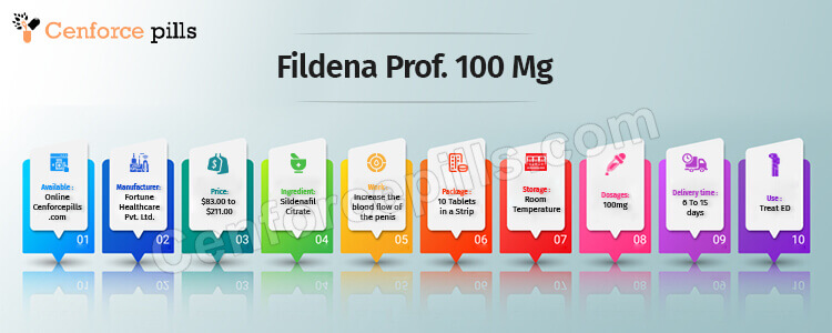 Buy Fildena Professional 100 mg Online