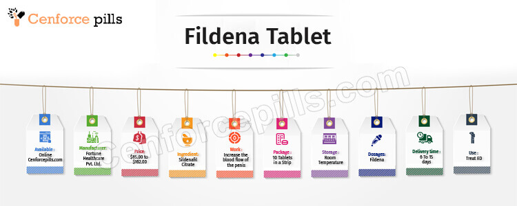 Buy Fildena Tablet Online