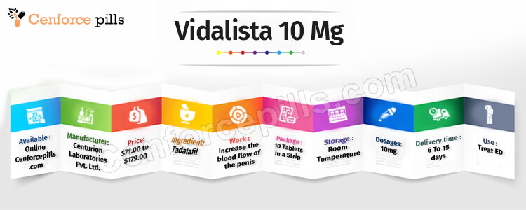 Buy Vidalista 10 mg Online
