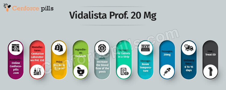Buy Vidalista Professional 20 mg Online