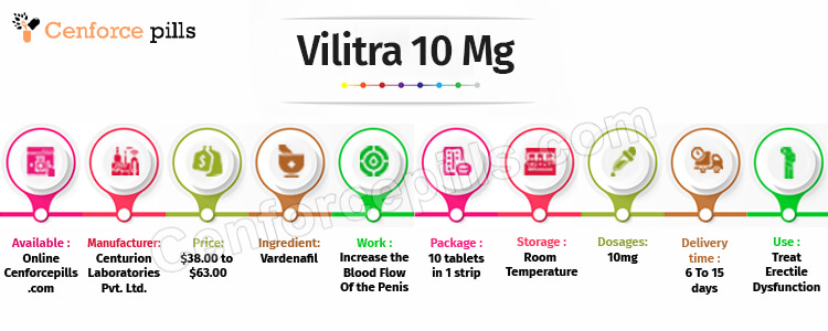 Vilitra 10 Mg Info