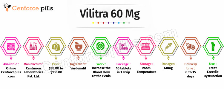 Vilitra 60 Mg Info