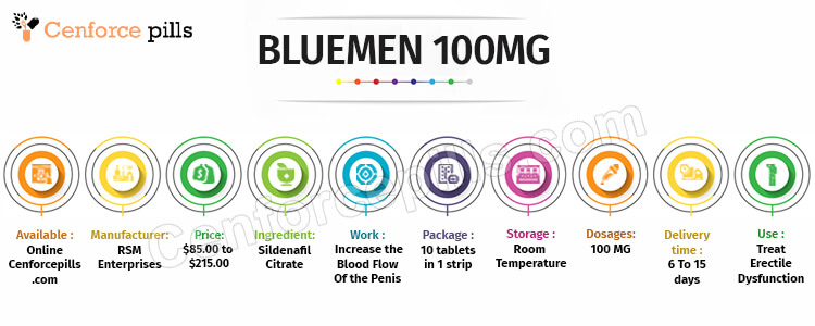 Bluemen 100 Mg Info
