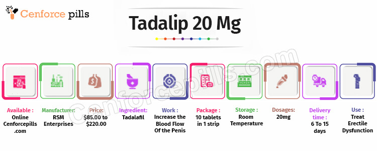 Tadalip 20 Mg infographic