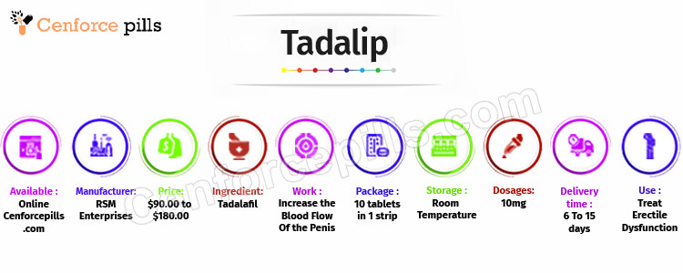 Tadalip infographic