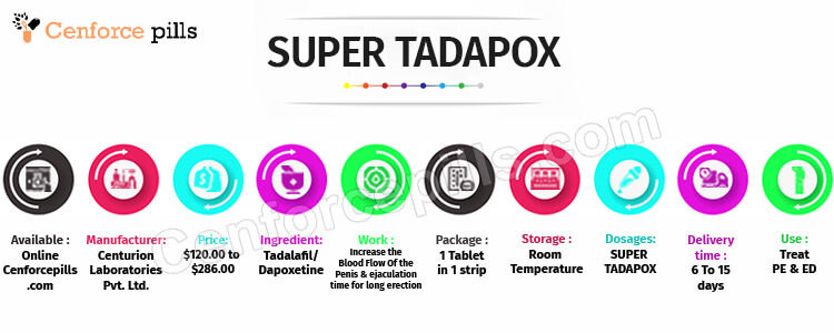 SUPER TADAPOX infographic