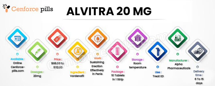 Buy Alvitra 20 mg Online