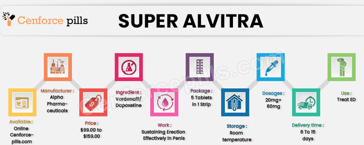 Buy Super Alvitra Online 