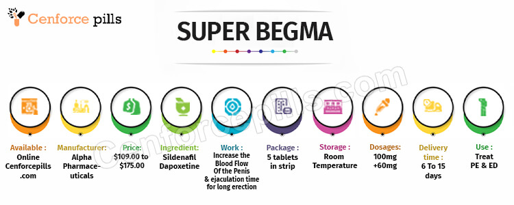 SUPER BEGMA Info