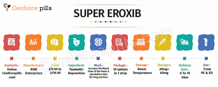 SUPER EROXIB Info