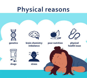 Physical reasons