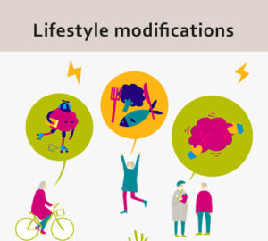 Lifestyle modifications