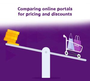 Comparing online portals for pricing and discounts