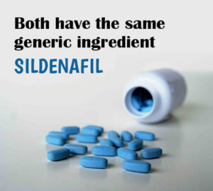 Both have the same generic ingredient Sildenafil