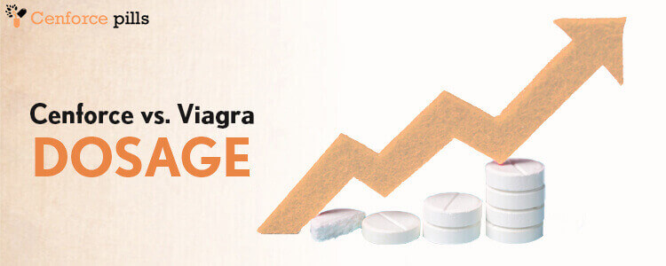 Cenforce vs. Viagra dosage