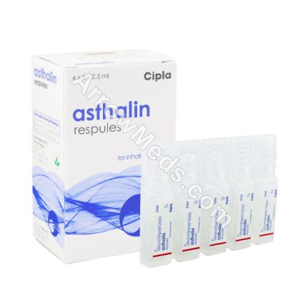 Asthalin Respules (Salbutamol)