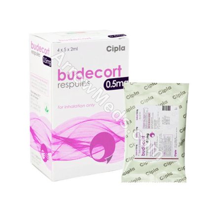 Budecort Respules (Budesonide)