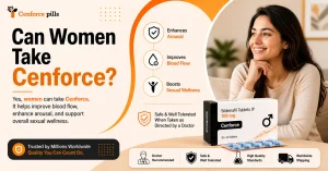 Cenforce women