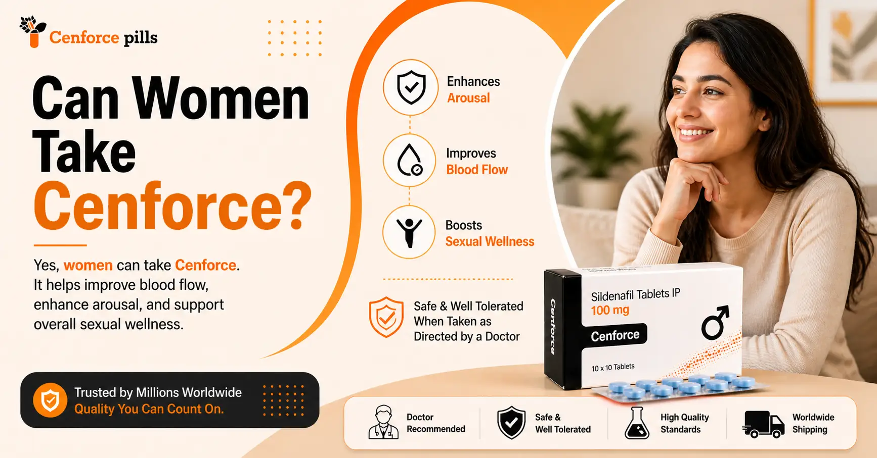 Cenforce women