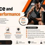 Cenforce performance