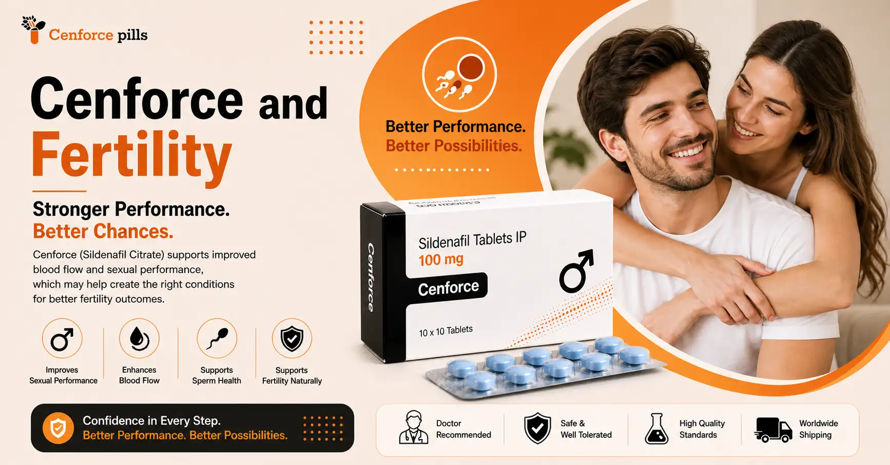 Cenforce fertility