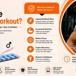 Cenforce gym