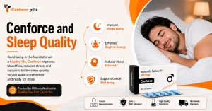 Cenforce and Sleep Quality