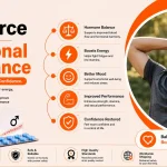 Cenforce and Hormonal Imbalance