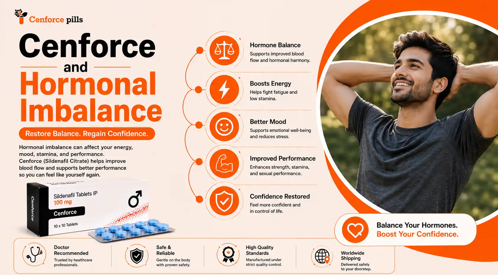 Cenforce and Hormonal Imbalance