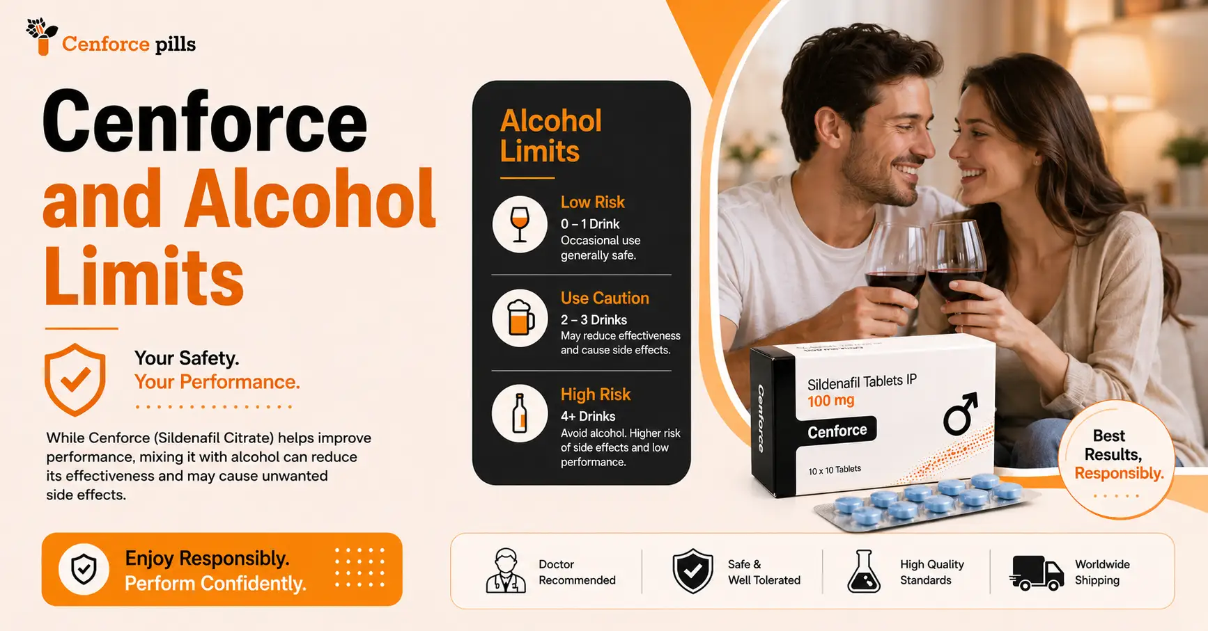 Cenforce-and-Alcohol-Limits