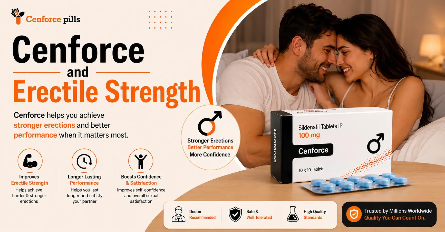 Cenforce-and-Erectile-Strength-1