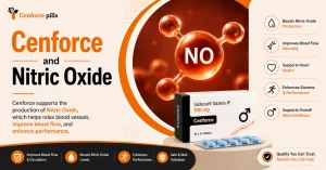 nitric oxide ED