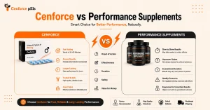 Cenforce vs Performance Supplements: A Comprehensive Guide to ED Supplements